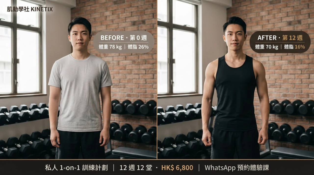KINETIX gym 12-week before/after